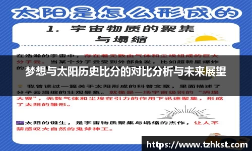 梦想与太阳历史比分的对比分析与未来展望